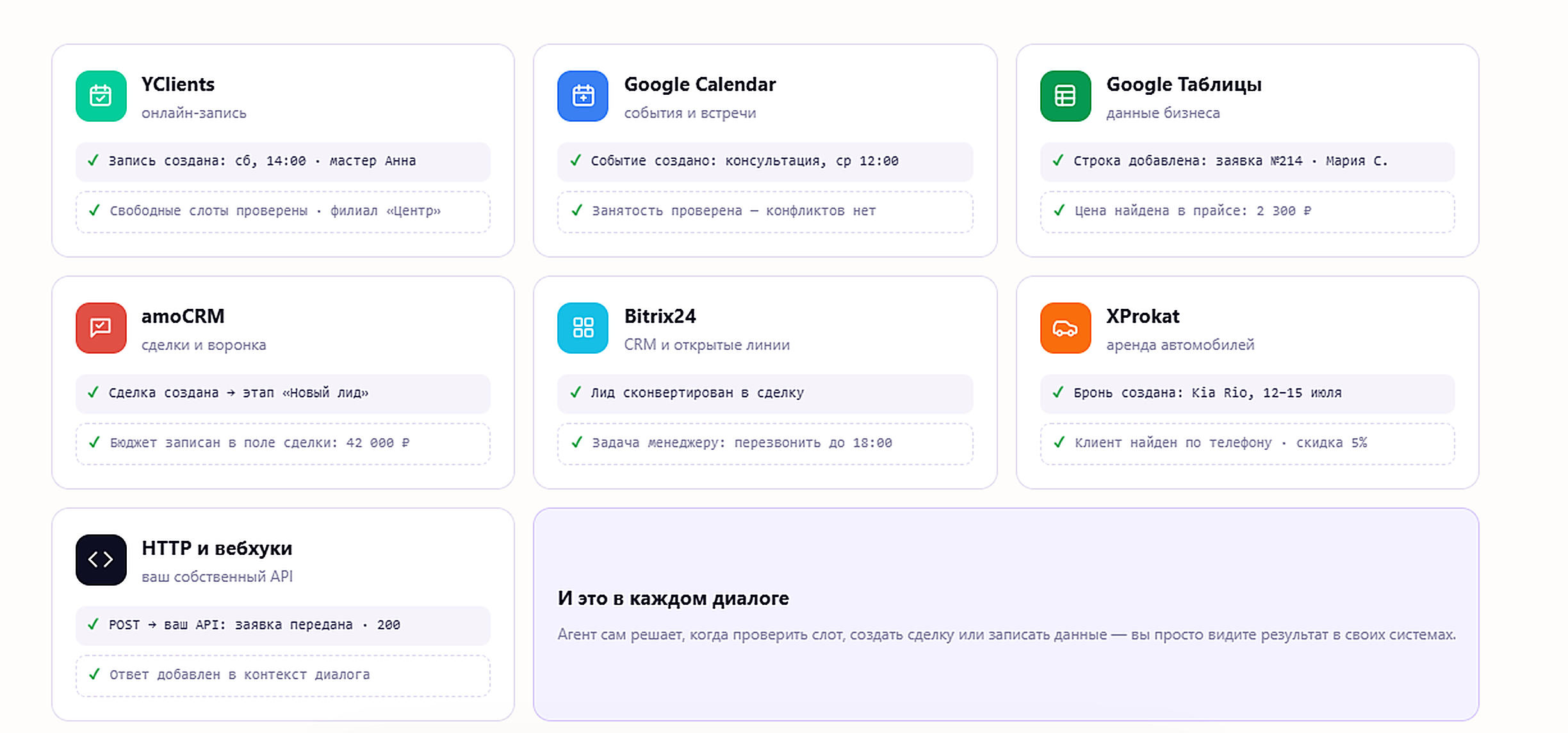 Карточки интеграций Noya: YClients, Google Calendar, Google Таблицы, amoCRM, Bitrix24, XProkat, HTTP и вебхуки с примерами выполненных действий